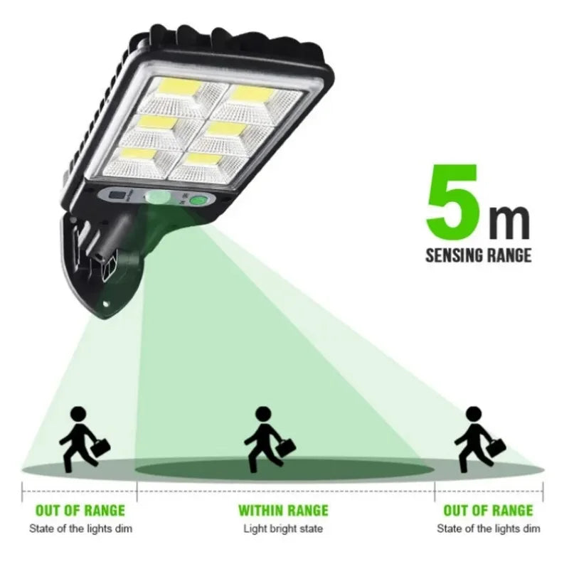 Solar Outdoor Led Courtyard Wall Lamp With 3 Mode Waterproof